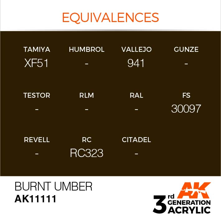 AK Interactive 3rd Gen Cross Reference Burnt Umber