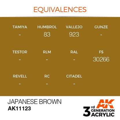 AK Interactive 3rd Gen Cross Reference Japanese Brown