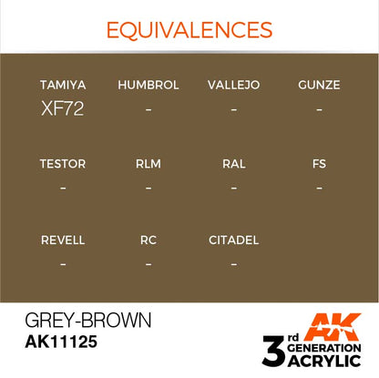 AK Interactive 3rd Gen Cross Reference Grey-Brown