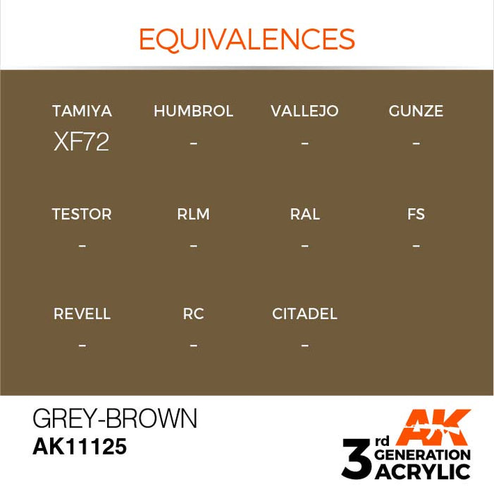 AK Interactive 3rd Gen Cross Reference Grey-Brown
