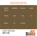 AK Interactive 3rd Gen Cross Reference Grey-Brown
