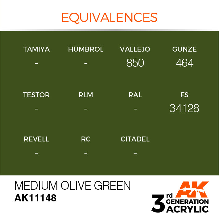 AK Interactive 3rd Gen Cross Reference Medium Olive Green