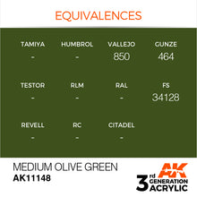 AK 3rd Gen Medium Olive Green paint with color equivalences for Vallejo 850, Gunze 464, FS 34128, and AK 11148 code.