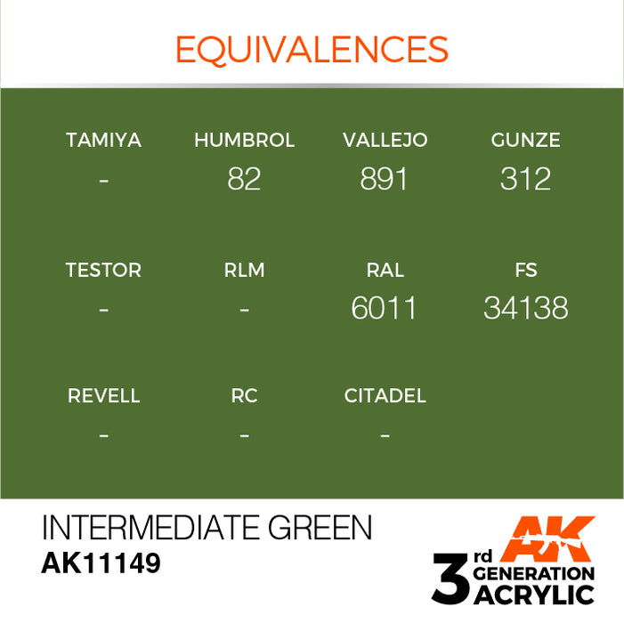 AK Interactive Paint 3rd Gen Paint Cross Reference: Intermediate Green