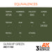 AK Interactive Paint 3rd Gen Paint Cross Reference: Gunship Green