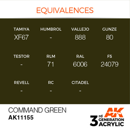 AK Interactive 3rd Gen Cross Reference Command Green