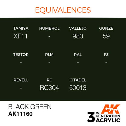 AK Interactive 3rd Gen Cross Reference Black Green