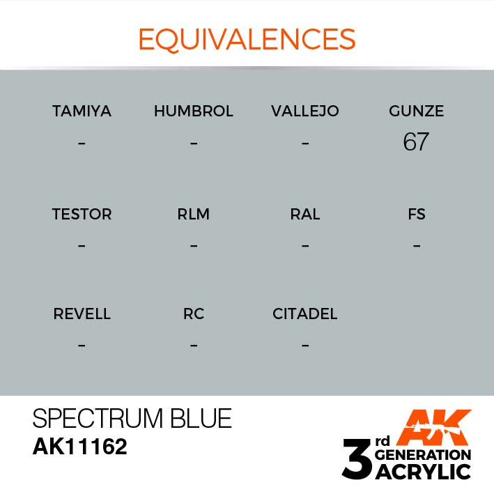AK Interactive 3rd Gen Cross Reference Spectrum Blue 