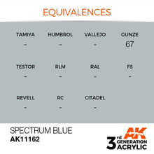 AK 3rd Gen Spectrum Blue acrylic hobby paint equivalences including Gunze 67 code for modeling use.