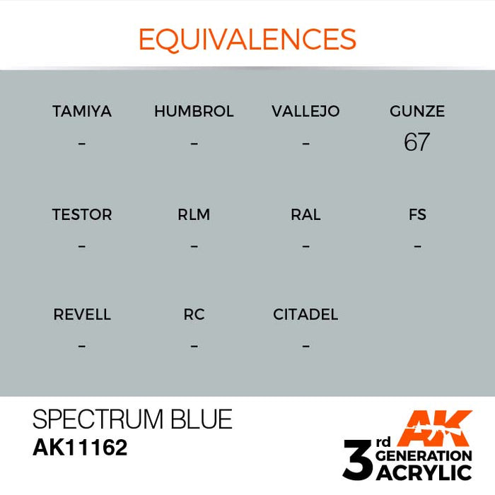 AK Interactive 3rd Gen Cross Reference Spectrum Blue 