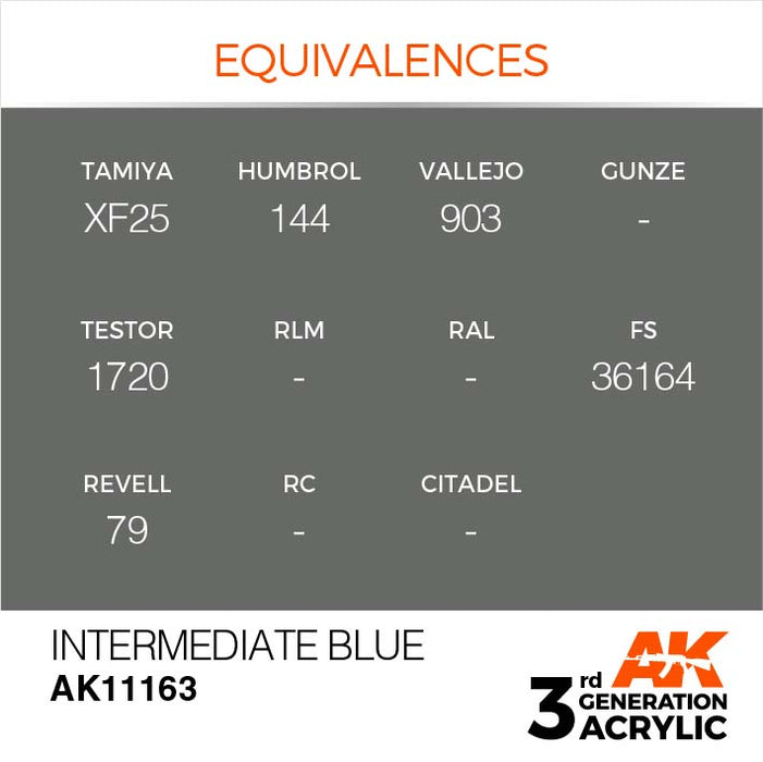 AK Interactive Paint 3rd Gen Paint Cross Reference: Intermediate Blue
