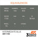 AK Interactive Paint 3rd Gen Paint Cross Reference: Intermediate Blue