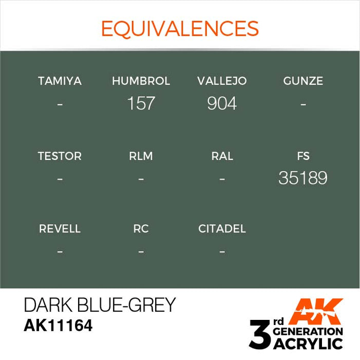 AK Interactive 3rd Gen Cross Reference Dark Blue-Grey