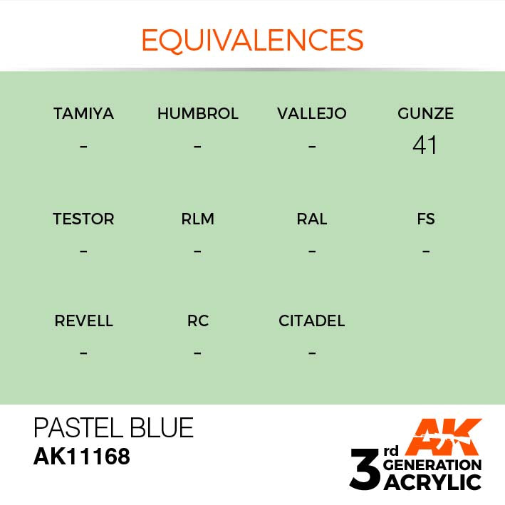 AK Interactive 3rd Gen Cross Reference Pastel Blue