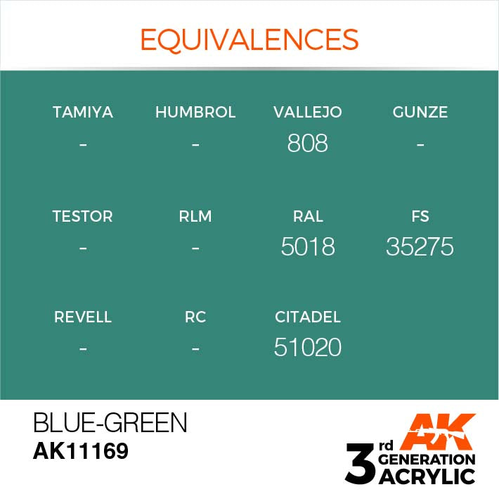 AK Interactive 3rd Gen Cross Reference Blue-Green