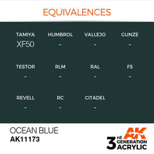 AK 3rd Gen Ocean Blue acrylic paint equivalences including Tamiya XF50 and Ak Interactive premium hobby paint.
