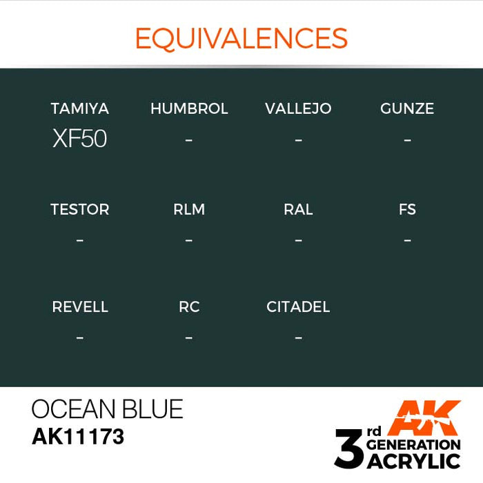 AK Interactive 3rd Gen Cross Reference Ocean Blue