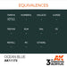 AK Interactive 3rd Gen Cross Reference Ocean Blue