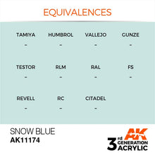 AK 3rd Gen Snow Blue acrylic paint by Ak Interactive with color equivalences for scale modeling and hobby use.