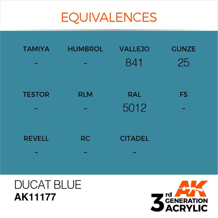 AK Interactive Paint 3rd Gen Paint Cross Reference: Ducat Blue