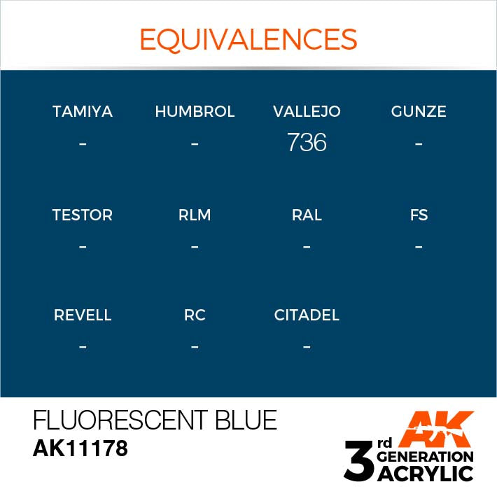 AK Interactive 3rd Gen Cross Reference Fluorescent Blue