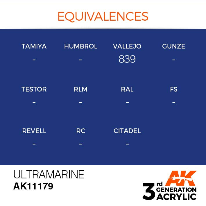 AK Interactive 3rd Gen Cross Reference Ultramarine