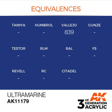 Equivalences chart for AK 3rd Gen Ultramarine acrylic paint showing Vallejo 839 match and product details.