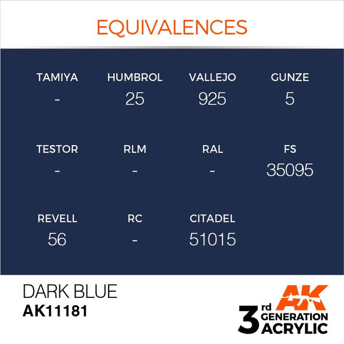 AK Interactive Paint 3rd Gen Paint Cross Reference: Dark Blue