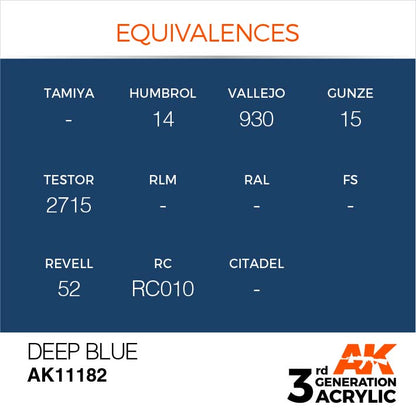 AK Interactive 3rd Gen Cross Reference Deep Blue