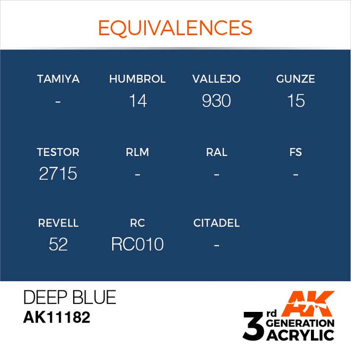 AK Interactive Paint 3rd Gen Paint Cross Reference: Deep Blue
