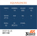 AK Interactive Paint 3rd Gen Paint Cross Reference: Deep Blue