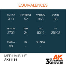 AK 3rd Gen Medium Blue acrylic hobby paint with color equivalences for Tamiya, Humbrol, Vallejo, Gunze, and others.