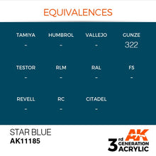 Equivalences chart for AK 3rd Gen Star Blue AK11185 acrylic paint with color codes from various brands.