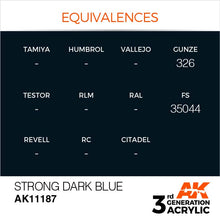 AK 3rd Gen Strong Dark Blue acrylic paint equivalences with Gunze 326 and FS 35044 for hobby modeling.