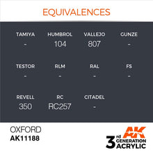 AK 3rd Gen Oxford paint equivalences including Humbrol 104, Vallejo 807, Revell 350, and Citadel RC257 codes.