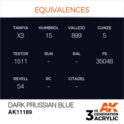 AK Interactive 3rd Gen Cross Reference Dark Prussian Blue