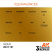 AK Interactive Paint 3rd Gen Paint Cross Reference: Gold