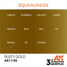 AK 3rd Gen Rusty Gold acrylic paint swatch with equivalences chart for Tamiya, Humbrol, Vallejo, Gunze, and other brands.