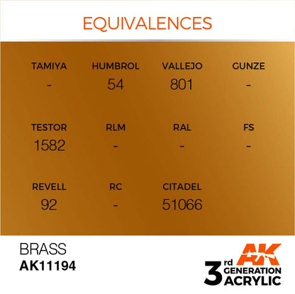 AK Interactive 3rd Gen Cross Reference Brass
