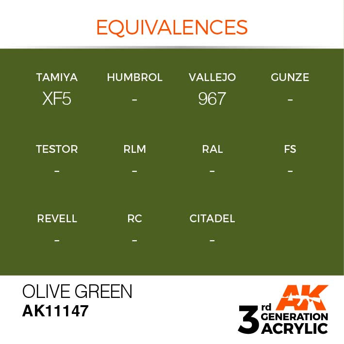 AK Interactive 3rd Gen Olive Green – Maple Airbrush Supplies