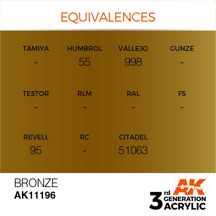 AK Interactive 3rd Gen Cross Reference Bronze