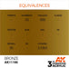 AK Interactive 3rd Gen Cross Reference Bronze