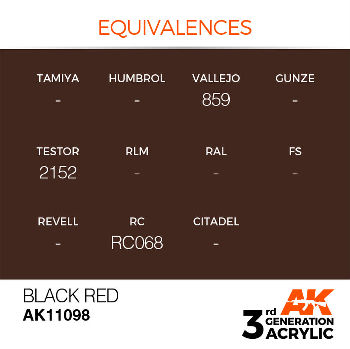 AK Interactive 3rd Gen Cross Reference Burnt Tin