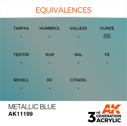 AK Interactive 3rd Gen Cross Reference Metallic Blue