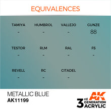 AK 3rd Gen Metallic Blue acrylic paint with equivalences for Gunze 88, designed for brush and airbrush use.