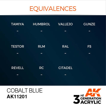 AK Interactive 3rd Gen Cross Reference Cobalt Blue