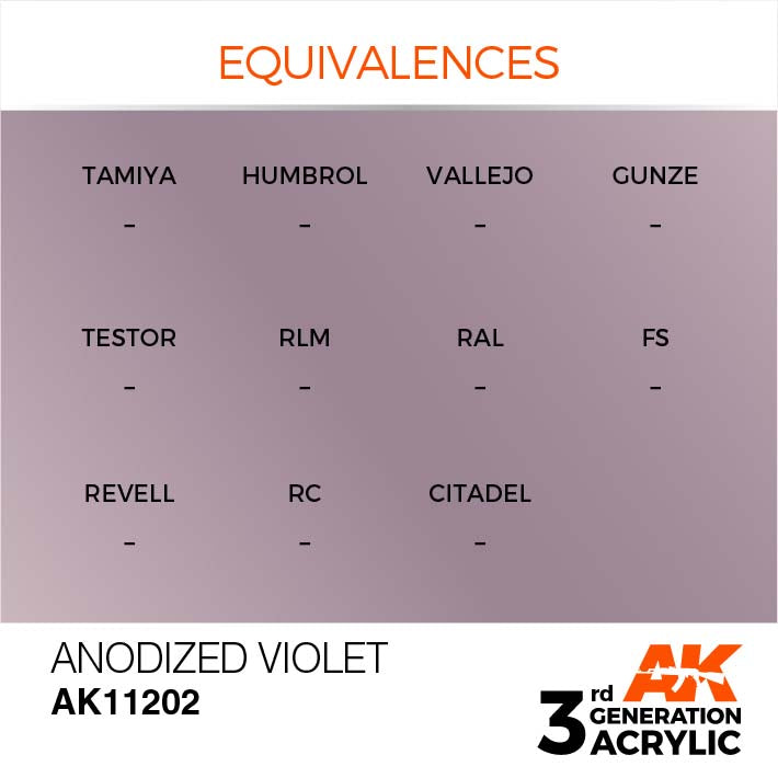 AK Interactive 3rd Gen Cross Reference Anodized Violet