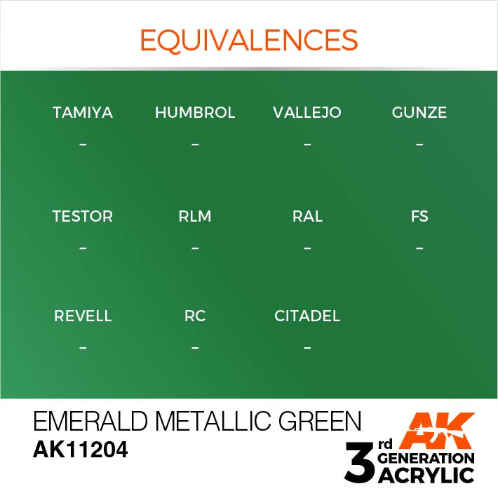 AK Interactive 3rd Gen Cross Reference Emerald Metallic Green