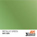 AK Interactive 3rd Gen Metallic Green