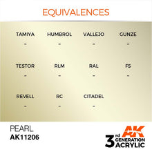 AK 3rd Gen Pearl metallic paint by AK Interactive for brush and airbrush with smooth, radiant finish and optimal coverage.
